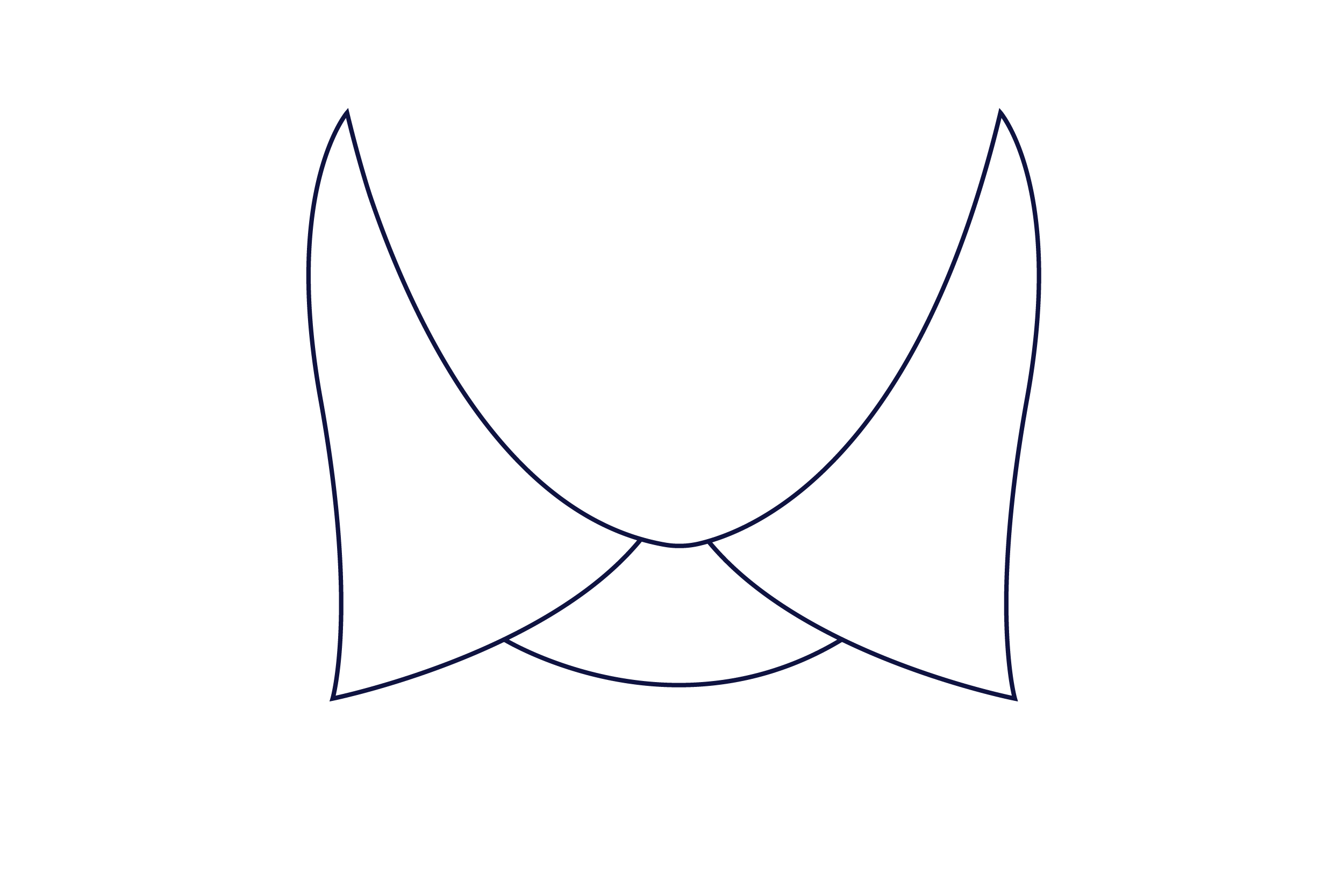 Curved Spread